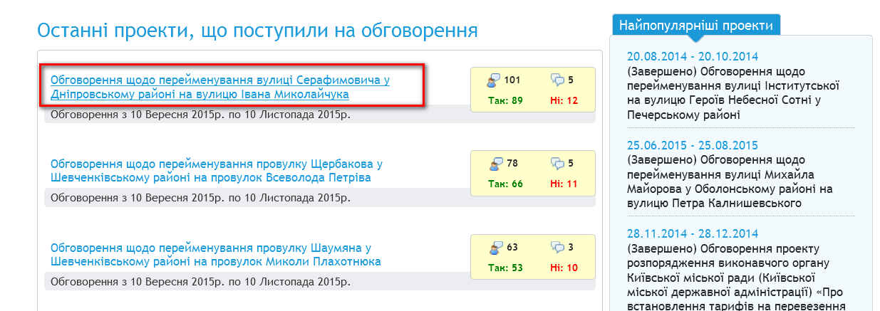 Скріншот сайту projects.kievcity.gov.ua