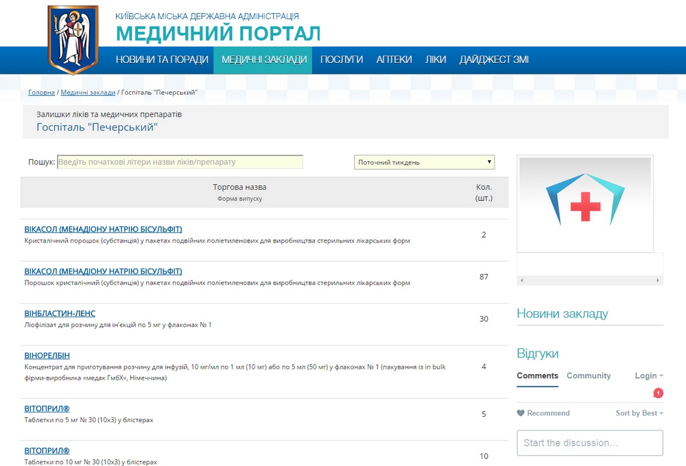 Ілюстрація: health.kiev.ua