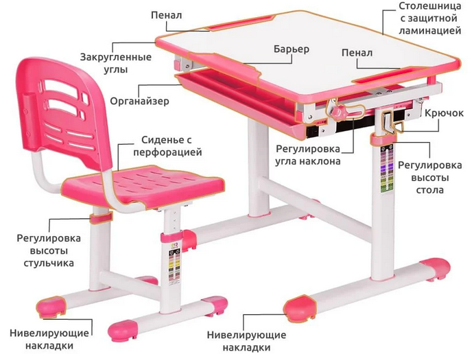 растущая карта