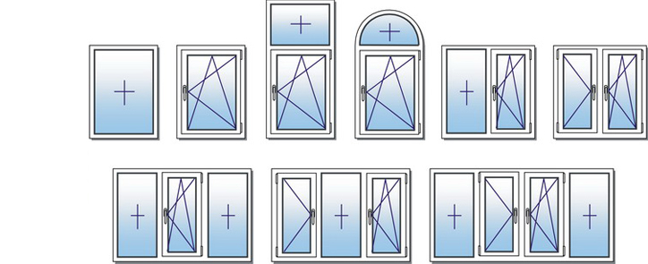 різновиди металопластикових вікон