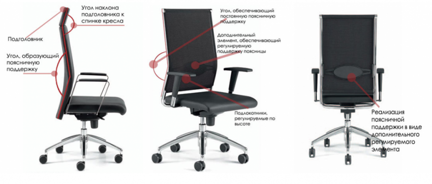 кресло для офиса