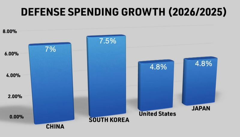 (Youtube/скриншот)