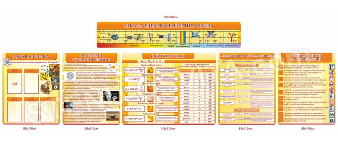 Компанія Elizlabs єдиний в Україні асоційований член міжнародної організації Worlddidac, яка об'єднує виробників обладнання для освіти з усього світу.
