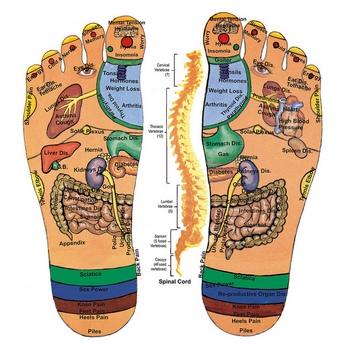 Масаж стоп позбавить від стресу та оздоровить тіло. У східній медицині вважається, що на поверхні стоп проектуються всі органи людини. Фото: Forgemind ArchiMedia’s photosream/flickr.com