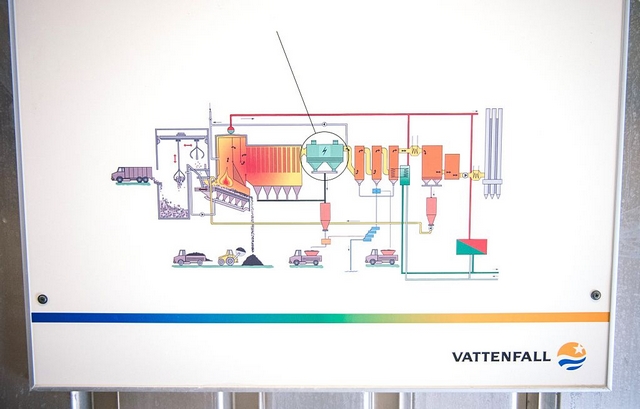 Как европейские страны решают проблему переработки мусора
