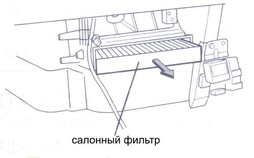 салонный фильтр субару