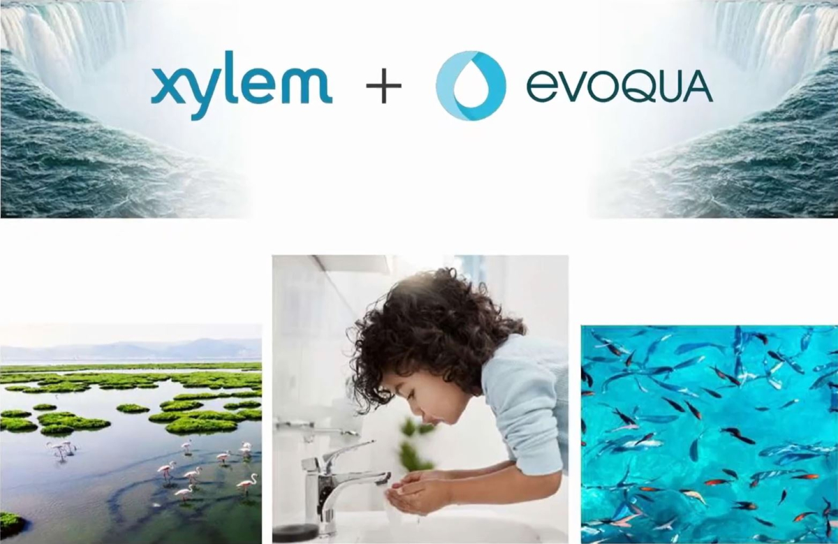 АКВААНАЛІТИК