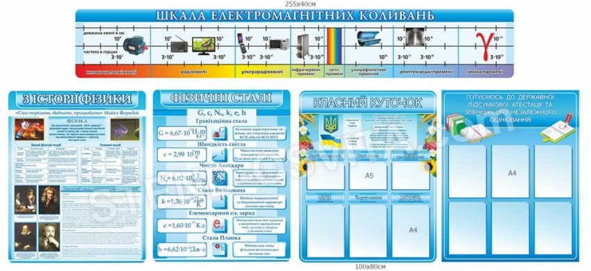 стенди для школи