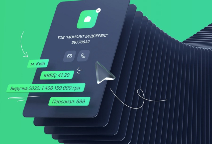 Інструмент YC Market