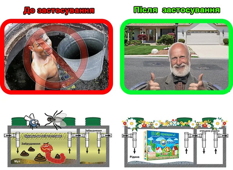 биопрепарат “Водограй”