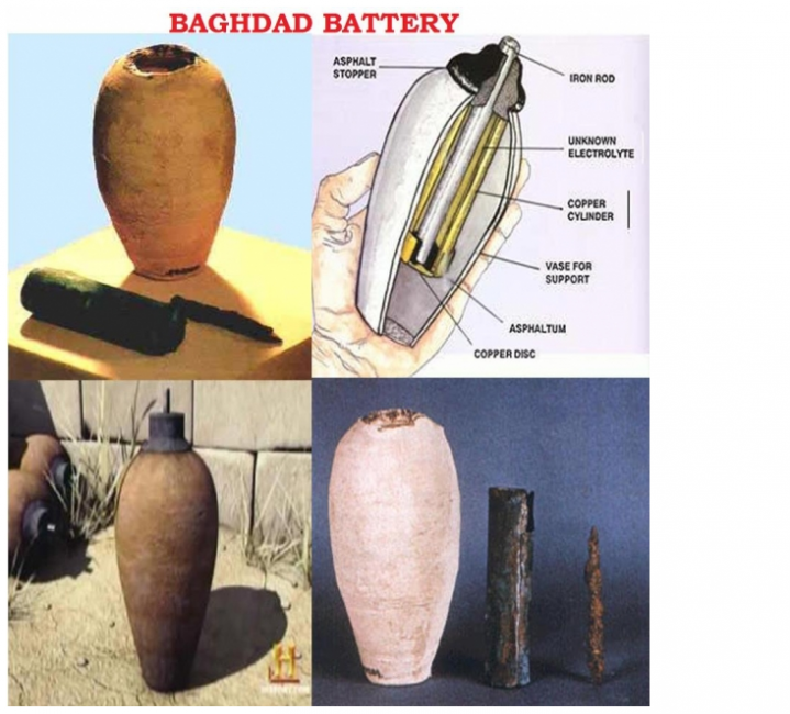 Багдадські батареї