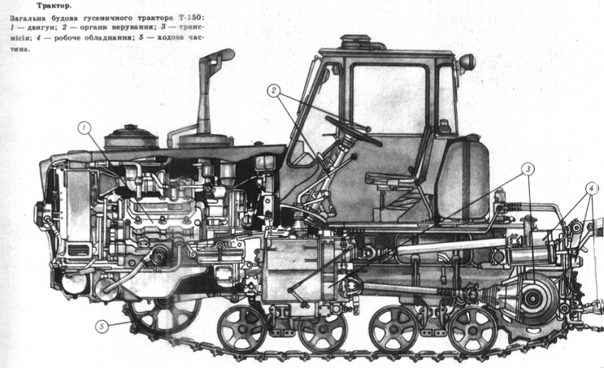 гусеничный трактор Т-150