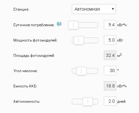 Скріншот з сайту atmosfera.ua.