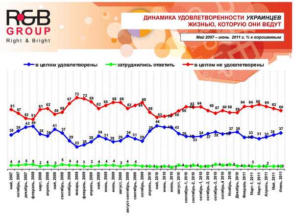 Ілюстрація: rb.com.ua