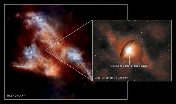 Творческая обработка изображения довольно молодой галактики, расположенной в ранней Вселенной. Возраст галактики — чуть менее одного миллиарда лет после Большого Взрыва. Фото: NASA/CXC/M.Weiss
