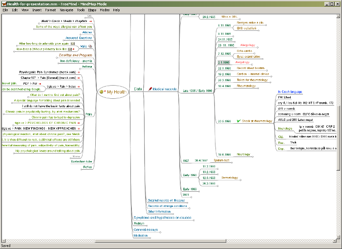 Моє здоров'я. (freemind.sourceforge.net)