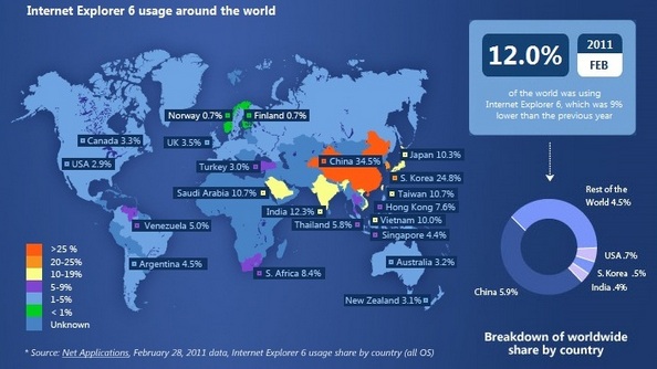 Распределение пользователей IE6 в мире на февраль 2011 года. Фото: IE6Countdown.com