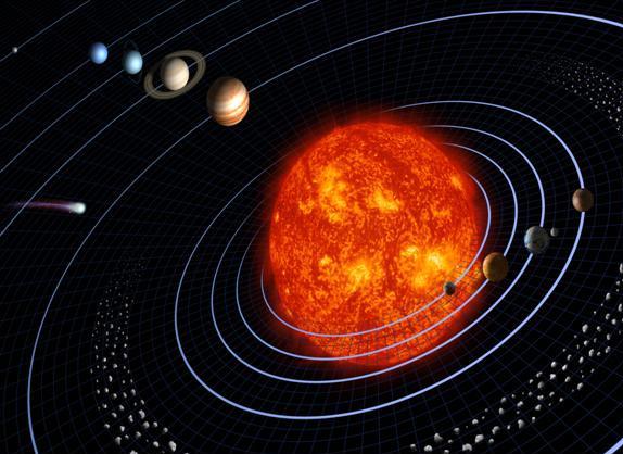 Рис. 2. Солнечная система (СС). Третья планета справа от Солнца – Земля. Рядом с ней видна Луна. Фото: solarviews.com/eng/earth.htm