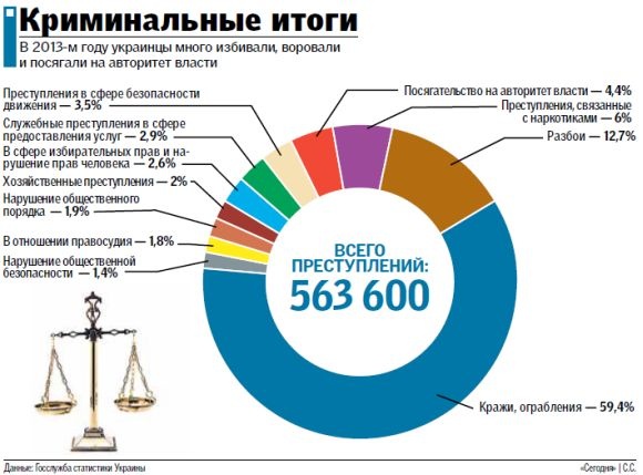 Ілюстрація: segodnya.ua