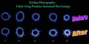 Біоенергетична фотографія, отримана з пальців практикуючих цігун (Фалуньгун) до і після годинної медитації. Ці фотографії були зроблені із застосуванням фотоелектричної технології Kirlian CV6000 за допомогою камери Sony DCR-VX2000 NTSC. Фото: minghui.org