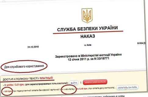 Державні таємниці продавали в Інтернеті по 6 гривень. Фото: www.segodnya.ua