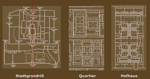 У Пекіні все квадратове: від маленьких деталей, придворного будинку і квартир до міського плану. (AS&P)