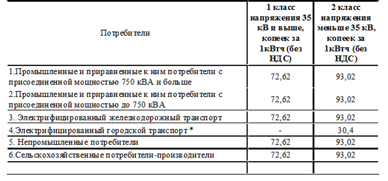 Иллюстрация: Раиса Стецура. The Epoch Times Украина