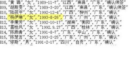 Сохраненный документ, который был удален с официального сайта китайской спортивной организации. В строке 811 написано: имя - Ян Илинь, пол - женский, дата рождения - 26.08.1993, город - Гуанчжоу, провинция Гуаньдун. Фото: Великая Эпоха