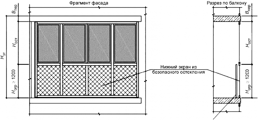 французкий балкон