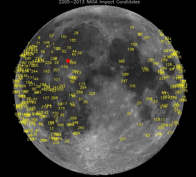 Астрономы НАСА зафиксировали сотни падений метеоритов на Луну за всю историю наблюдений. Последнее падение, сопровождающееся мощнейшим взрывом, произошло 17 марта (отмечено красным). Фото: НАСА