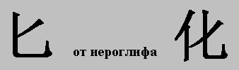 изменение, трансформация