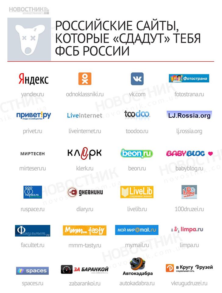 Иллюстрация: novostnik.com.ua