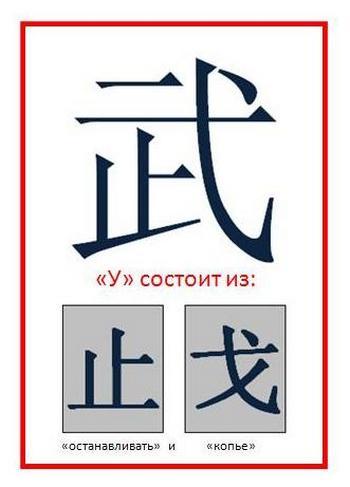 Иероглиф «у» из слова «ушу» («боевые искусства») означает остановить войну и принести мир.