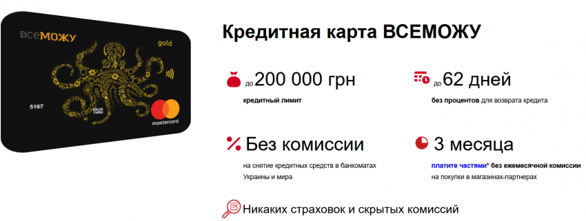 кредитная карта 