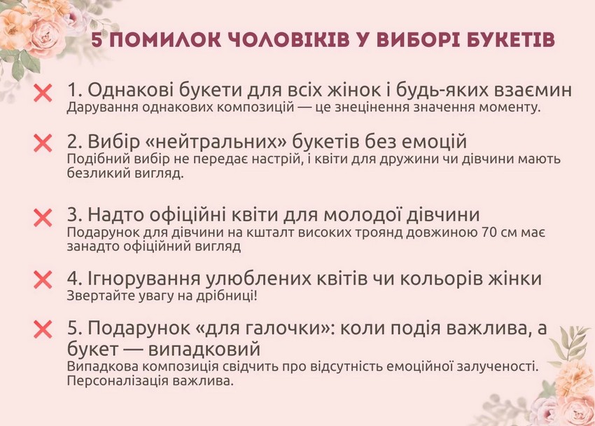 основні помилки при виборі квітів у чоловіків