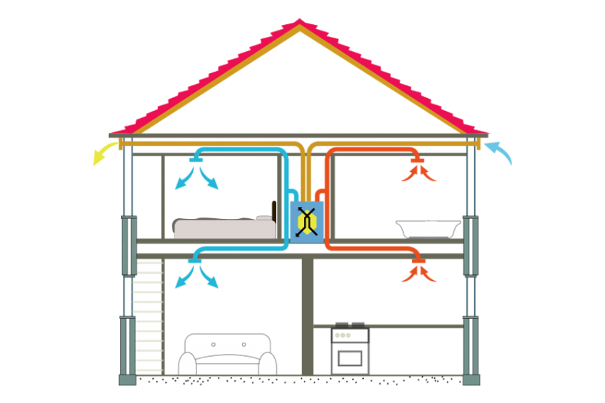  вентиляционная система дома