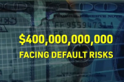 JPMorgan: 400 млрд доларів боргів Китаю під загрозою дефолту (ВІДЕО)