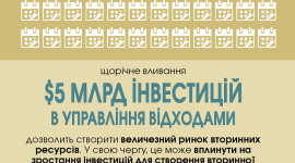 Інфографіка: як врятувати світовий океан від пластику