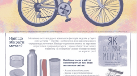 Цікава інфографіка про сортування сміття від проекту «Україна без сміття»