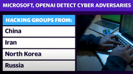 Хакеры из Китая, России и Ирана обманывают жертв с помощью OpenAI, заявила Microsoft