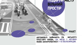 Украинцам на картинках показали пользу велосипеда