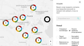 Українці створили інтерактивний сайт, який вчить сортувати відходи, — Garbage31