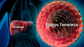 Софосбувир для лечения гепатита С в Украине и современные препараты на его основе 