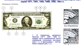 Как не получить фальшивые доллары при обмене