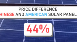 Американські постачальники сонячної енергії намагаються послабити контроль Китаю (ВІДЕО)
