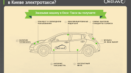 У Києві з'явилося перше електротаксі 