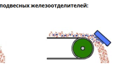 Что такое магнитный сепаратор и для чего он используется?