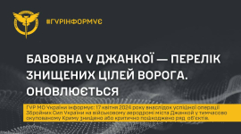 Украина нанесла удар по российскому военному аэродрому в аннексированном Крыму