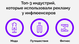 Сколько стоит реклама у блогеров? 