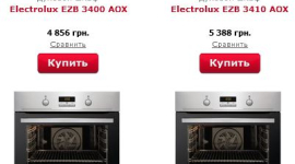 Современные варочные поверхности Electrolux — комфорт и безопасность